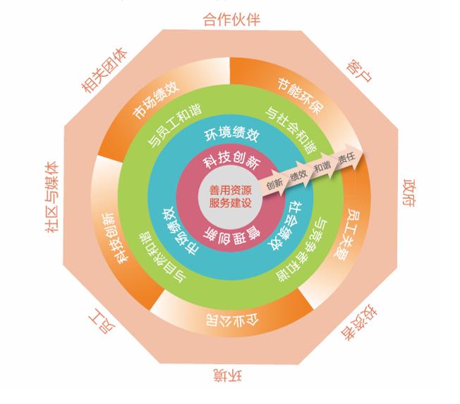 乐鱼体育app下载 - 乐鱼体育最新官方下载