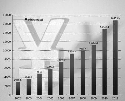 乐鱼体育app下载 - 乐鱼体育最新官方下载