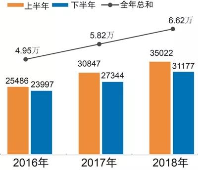 乐鱼体育app下载 - 乐鱼体育最新官方下载