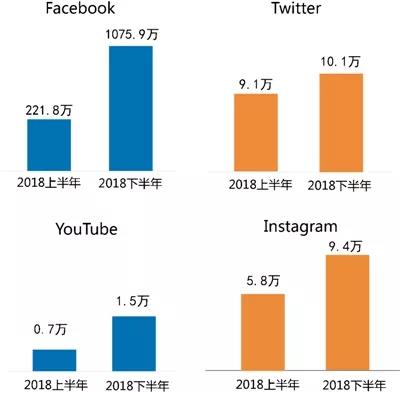 乐鱼体育app下载 - 乐鱼体育最新官方下载