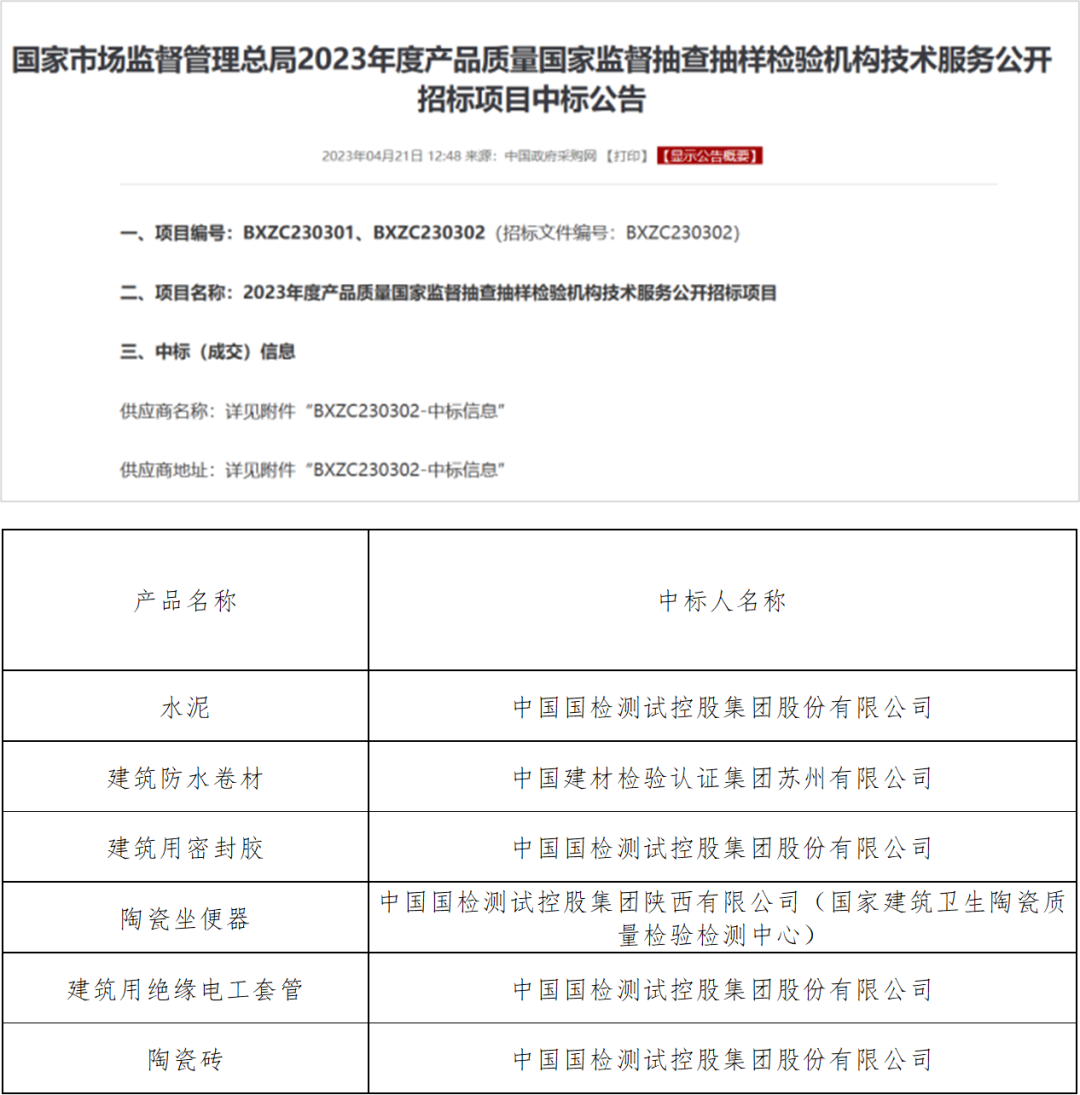 乐鱼体育app下载 - 乐鱼体育最新官方下载